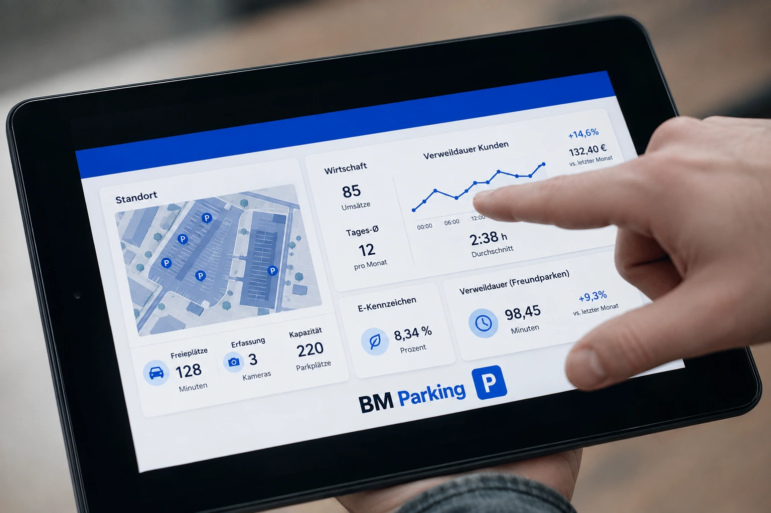 BM Parking · Partnerportal